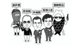 在北京被抓捕的6位明星个个臭名远扬下场凄惨看看谁最可恨？
