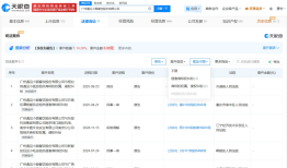 遇见小面CEO深夜道歉 拟将商标无偿赠予渝见小面